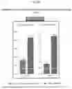 Fig. 14 - Methods for treating or preventing ophthalmological conditions