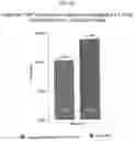 Fig. 17 - Methods for treating or preventing ophthalmological conditions