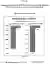 Fig. 19 - Methods for treating or preventing ophthalmological conditions