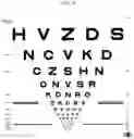 Fig. 24 - Methods for treating or preventing ophthalmological conditions