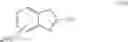 Fig. 12 - DELIVERY AND RETENTION OF ACTIVE AGENTS WITHIN THE SKIN