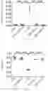 Fig. 11 - METHODS FOR IMPROVING ANTI-OXIDATION AND PREVENTING/TREATING DISEASES USING HYPO-ACYLATED LIPOPOLYSACCHARIDE