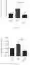 Fig. 19 - METHODS FOR IMPROVING ANTI-OXIDATION AND PREVENTING/TREATING DISEASES USING HYPO-ACYLATED LIPOPOLYSACCHARIDE
