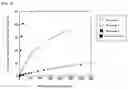 Fig. 03 - Solid preparation, method for producing solid preparation, and method for generating hydrogen