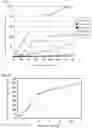 Fig. 06 - Solid preparation, method for producing solid preparation, and method for generating hydrogen