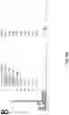 Fig. 10 - Biosynthesis of Selenium Nanoparticles Having Antimicrobial Activity