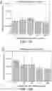 Fig. 21 - Biosynthesis of Selenium Nanoparticles Having Antimicrobial Activity