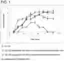 Fig. 02 - INDUCTION OF INFECTIOUS TOLERANCE BY EX VIVO REPROGRAMMED IMMUNE CELLS