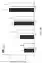 Fig. 16 - Salivary Gland Cell Sheets and Methods for their Production and Use