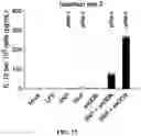 Fig. 16 - METHODS AND COMPOSITIONS FOR CELL THERAPY