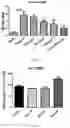 Fig. 09 - Lactobacillus Gasseri KBL697 strain and use thereof