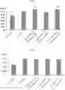 Fig. 01 - TRADITIONAL CHINESE MEDICINE COMPOUND COMPOSITION WITH ANTI-ANXIETY EFFECT AND PREPARATION METHOD AND APPLICATIONS THEREOF