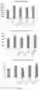 Fig. 02 - TRADITIONAL CHINESE MEDICINE COMPOUND COMPOSITION WITH ANTI-ANXIETY EFFECT AND PREPARATION METHOD AND APPLICATIONS THEREOF