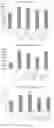 Fig. 04 - TRADITIONAL CHINESE MEDICINE COMPOUND COMPOSITION WITH ANTI-ANXIETY EFFECT AND PREPARATION METHOD AND APPLICATIONS THEREOF