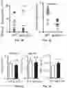 Fig. 03 - THERMOGENIC COMPOSITIONS AND METHODS