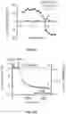 Fig. 105 - THERMOGENIC COMPOSITIONS AND METHODS