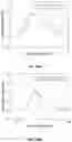 Fig. 112 - THERMOGENIC COMPOSITIONS AND METHODS
