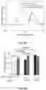 Fig. 113 - THERMOGENIC COMPOSITIONS AND METHODS