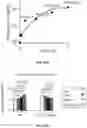 Fig. 114 - THERMOGENIC COMPOSITIONS AND METHODS