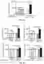 Fig. 12 - THERMOGENIC COMPOSITIONS AND METHODS
