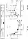 Fig. 120 - THERMOGENIC COMPOSITIONS AND METHODS