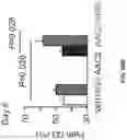 Fig. 127 - THERMOGENIC COMPOSITIONS AND METHODS