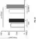 Fig. 128 - THERMOGENIC COMPOSITIONS AND METHODS