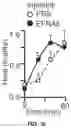 Fig. 22 - THERMOGENIC COMPOSITIONS AND METHODS