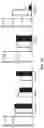 Fig. 27 - THERMOGENIC COMPOSITIONS AND METHODS