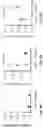 Fig. 29 - THERMOGENIC COMPOSITIONS AND METHODS