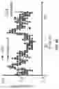 Fig. 32 - THERMOGENIC COMPOSITIONS AND METHODS
