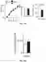 Fig. 52 - THERMOGENIC COMPOSITIONS AND METHODS