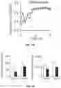 Fig. 55 - THERMOGENIC COMPOSITIONS AND METHODS