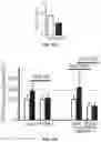 Fig. 58 - THERMOGENIC COMPOSITIONS AND METHODS