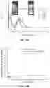 Fig. 84 - THERMOGENIC COMPOSITIONS AND METHODS