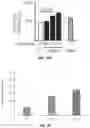 Fig. 89 - THERMOGENIC COMPOSITIONS AND METHODS