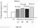 Fig. 95 - THERMOGENIC COMPOSITIONS AND METHODS