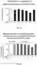 Fig. 99 - THERMOGENIC COMPOSITIONS AND METHODS