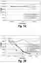 Fig. 10 - POLYMERIC NANOPARTICLES AND A PROCESS OF PREPARATION THEREOF