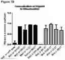Fig. 18 - METHODS AND COMPOSITIONS COMPRISING A C-TERMINAL BAX PEPTIDE