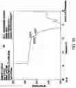 Fig. 09 - Chloride salt of TAT-NR2B9C