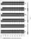 Fig. 04 - METHOD OF TREATING CONDITIONS OF THE EYE WITH AN ANTI-VEGF DARPIN