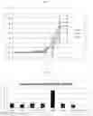 Fig. 02 - BETA-CASEIN A2 AND REDUCING OR PREVENTING SYMPTOMS OF LACTOSE INTOLERANCE