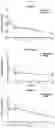 Fig. 07 - BETA-CASEIN A2 AND REDUCING OR PREVENTING SYMPTOMS OF LACTOSE INTOLERANCE