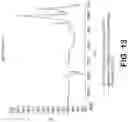 Fig. 13 - Pre-filled pharmaceutical package comprising a liquid formulation of a VEGF-antagonist