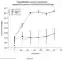 Fig. 11 - COMBINATIONS OF TANNASE AND PROBIOTIC FORMULATIONS AND METHODS OF USE FOR IMPROVING TANNIN METABOLISM
