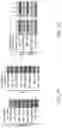 Fig. 18 - Method for preventing or treating metabolic disorder