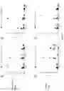 Fig. 12 - METHODS AND PHARMACEUTICAL COMPOSITIONS FOR INDUCING IMMUNE TOLERANCE BY MUCOSAL VACCINATION WITH FC-COUPLED ANTIGENS