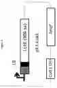 Fig. 07 - METHOD FOR THE PRODUCTION OF OUTER MEMBRANE VESICLES AND IMMUNOGENIC COMPOSITIONS THEREOF