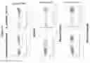 Fig. 12 - METHOD FOR THE PRODUCTION OF OUTER MEMBRANE VESICLES AND IMMUNOGENIC COMPOSITIONS THEREOF